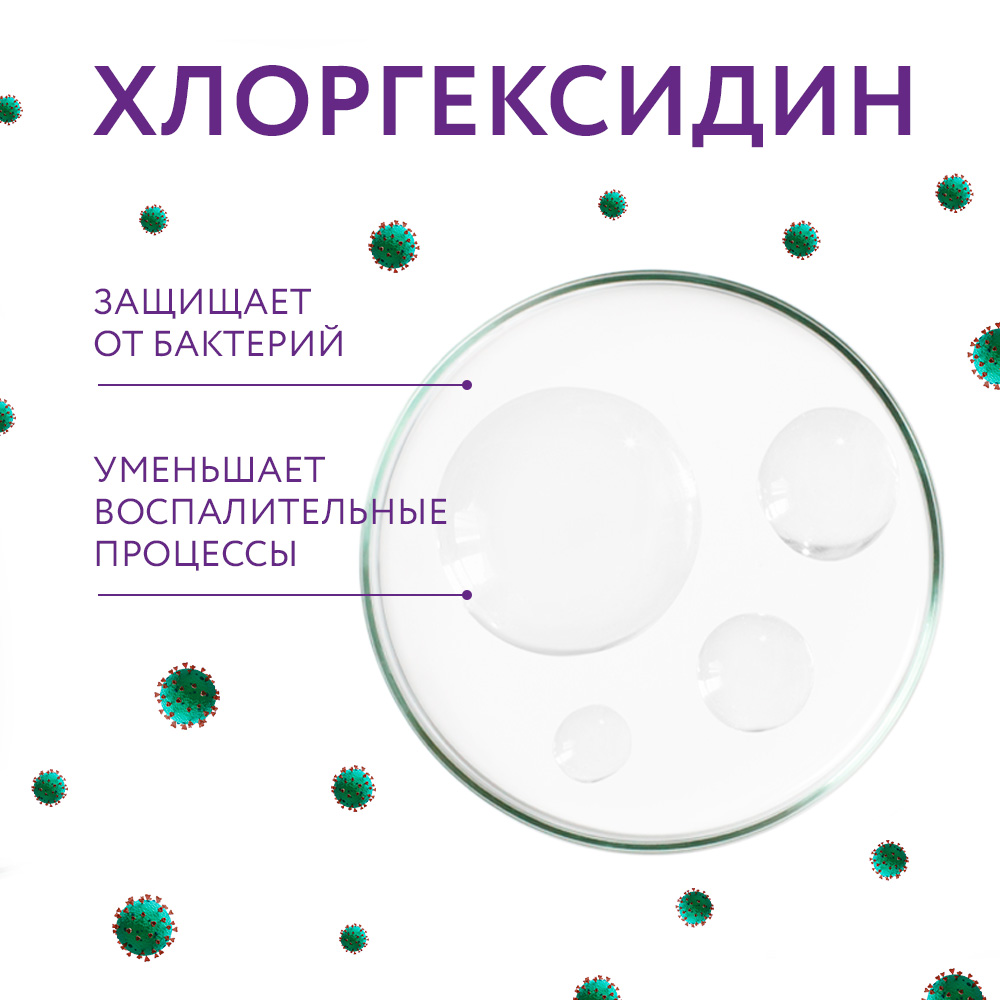 Применение хлоргексидина в косметике