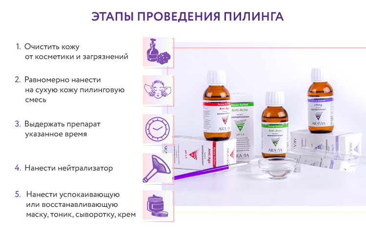 Статья_Профессиональные-пилинги_Этапы-проведения-пилинга_750х500.jpg