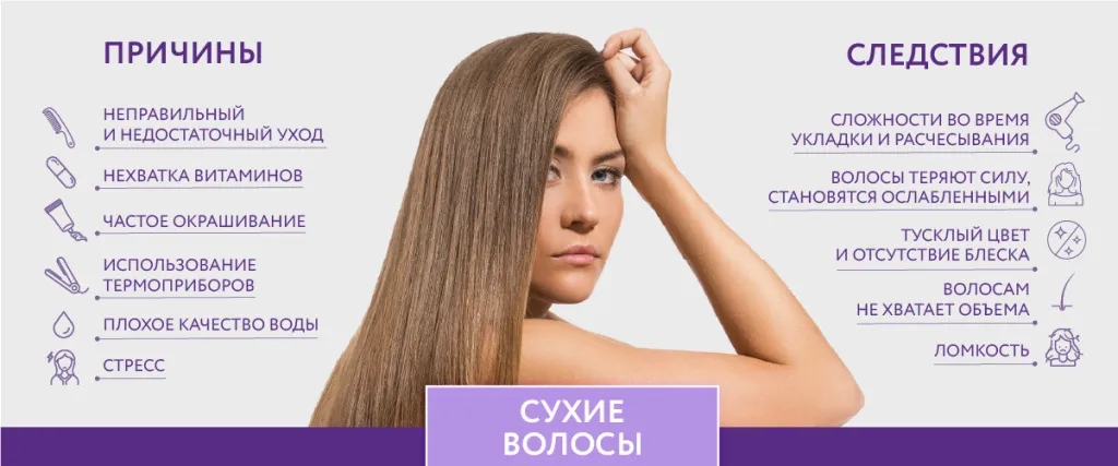 Горячая маска для волос: как пользоваться 💗 PROFESSIONALS BEAUTY