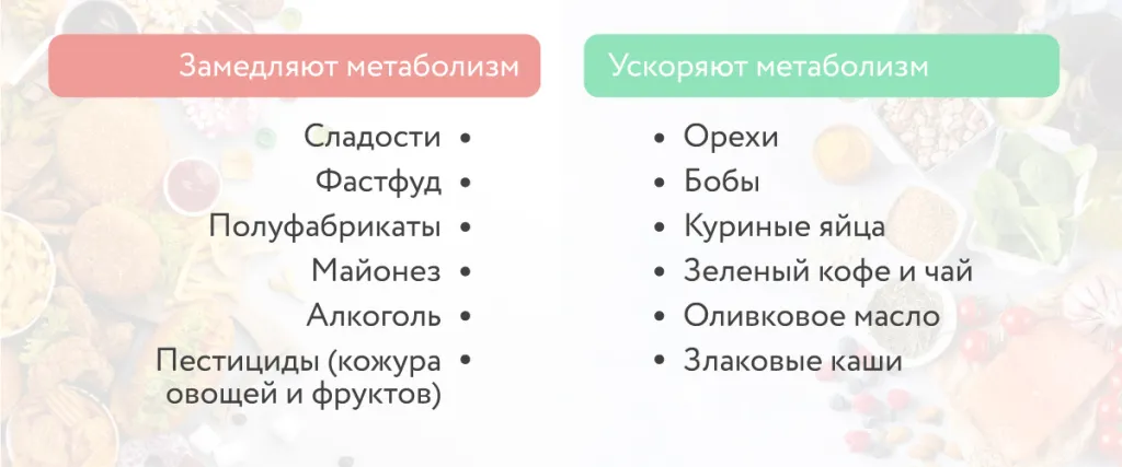 На высоких вибрациях: как метаболизм меняется с возрастом и что с этим делать