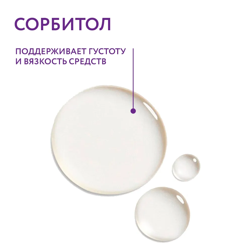 Сорбитол аналог. Сорбитол аналог