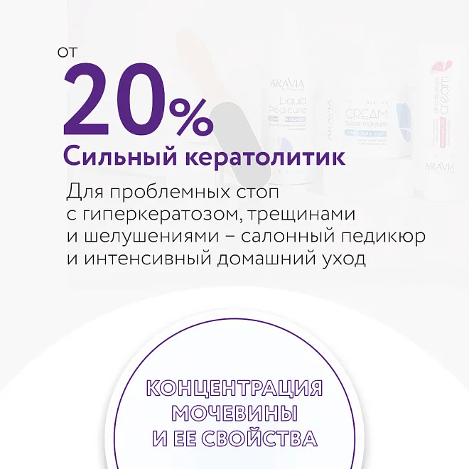 Мочевина в косметике: свойства, рекомендации по выбору средств и применению